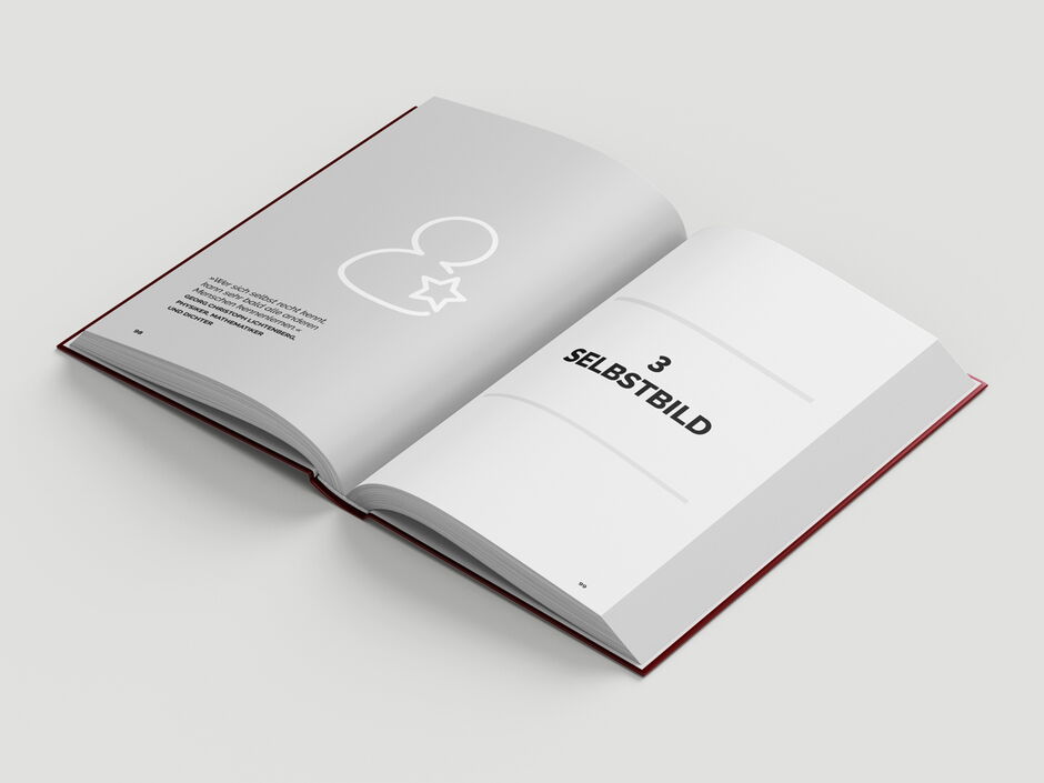 martin-zech-design, buchgestaltung, franz czink, pro erfolg, innenseiten 8
