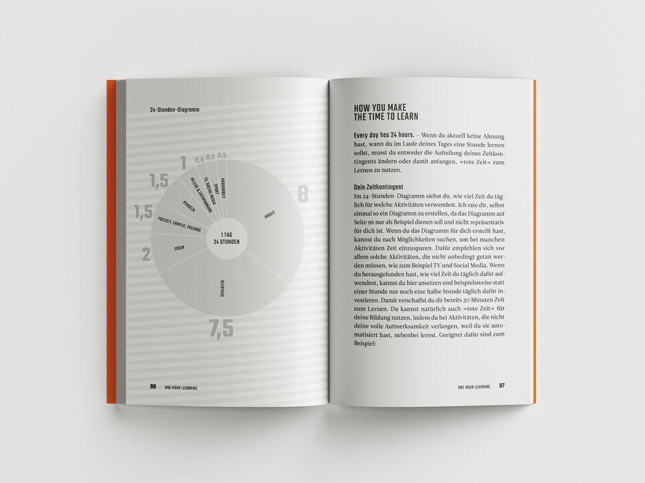 martin zech design, buchgestaltung, fabian schwaiger, power up, doppelseite 6