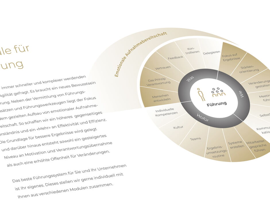 martin zech design, corporate design, pontea, firmenbroschuere, detail