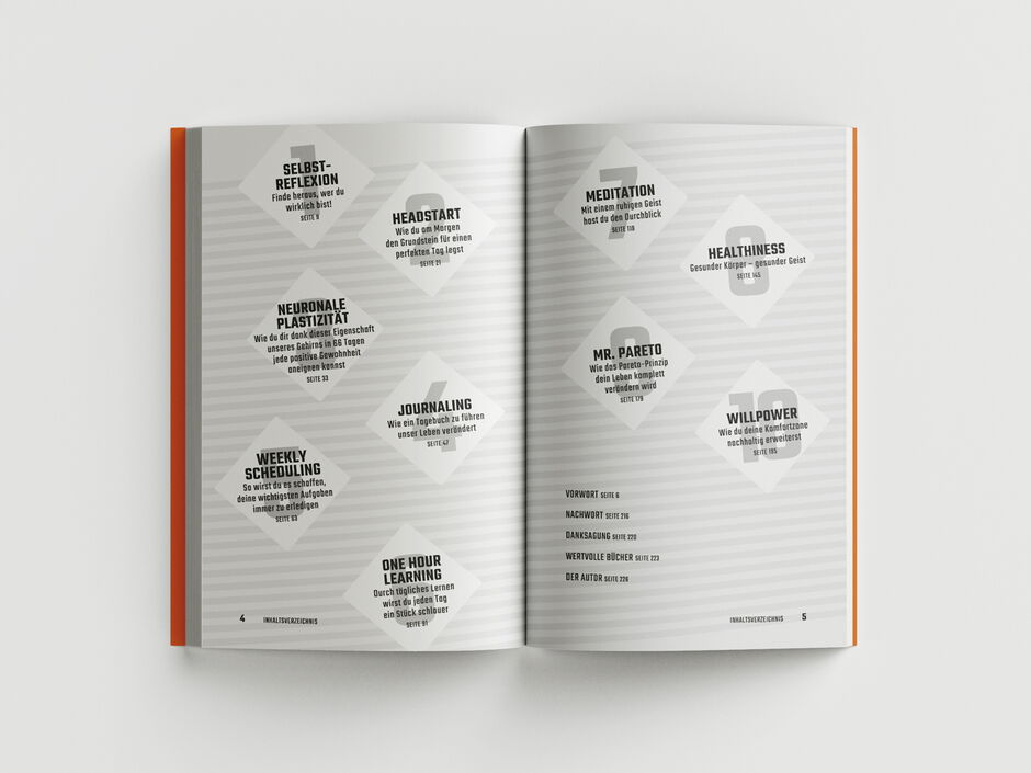 martin zech design, buchgestaltung, fabian schwaiger, power up, doppelseite 1