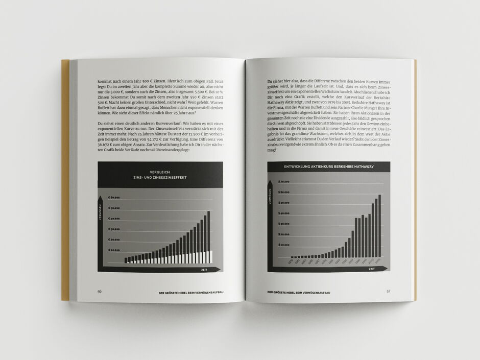martin zech design, buchgestaltung, dean groening, vermoegenszauberei, innenseiten 3
