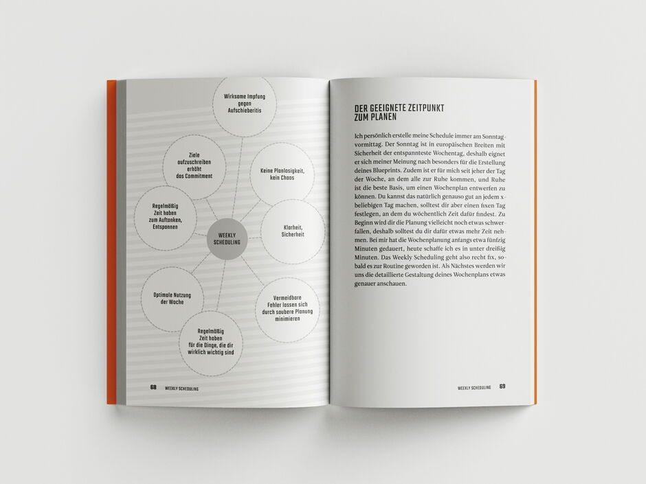 martin zech design, buchgestaltung, fabian schwaiger, power up, doppelseite 5