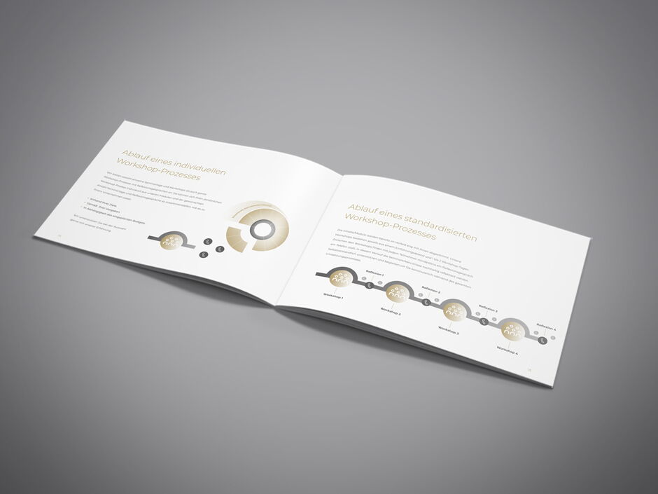 martin zech design, corporate design, pontea, firmenbroschuere, doppelseite 5