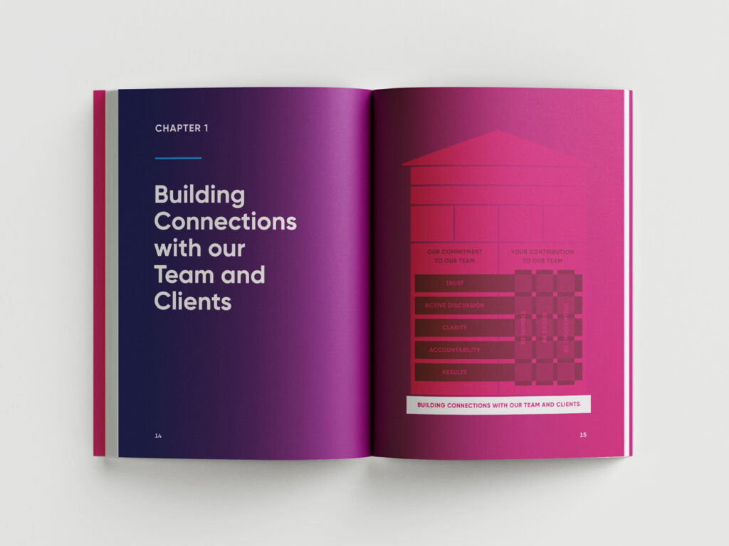 martin-zech-design_buchgestaltung_censora_leadership-system_handbook_innenseiten_5